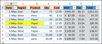Excel tables 02