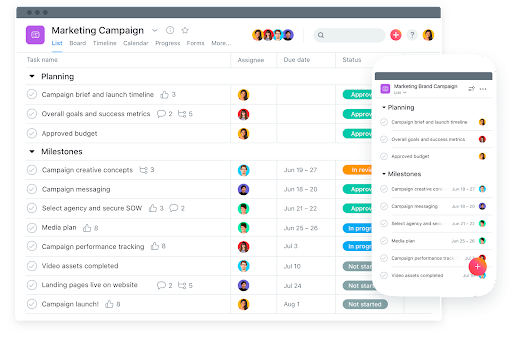 Asana Dashboard for Project Management