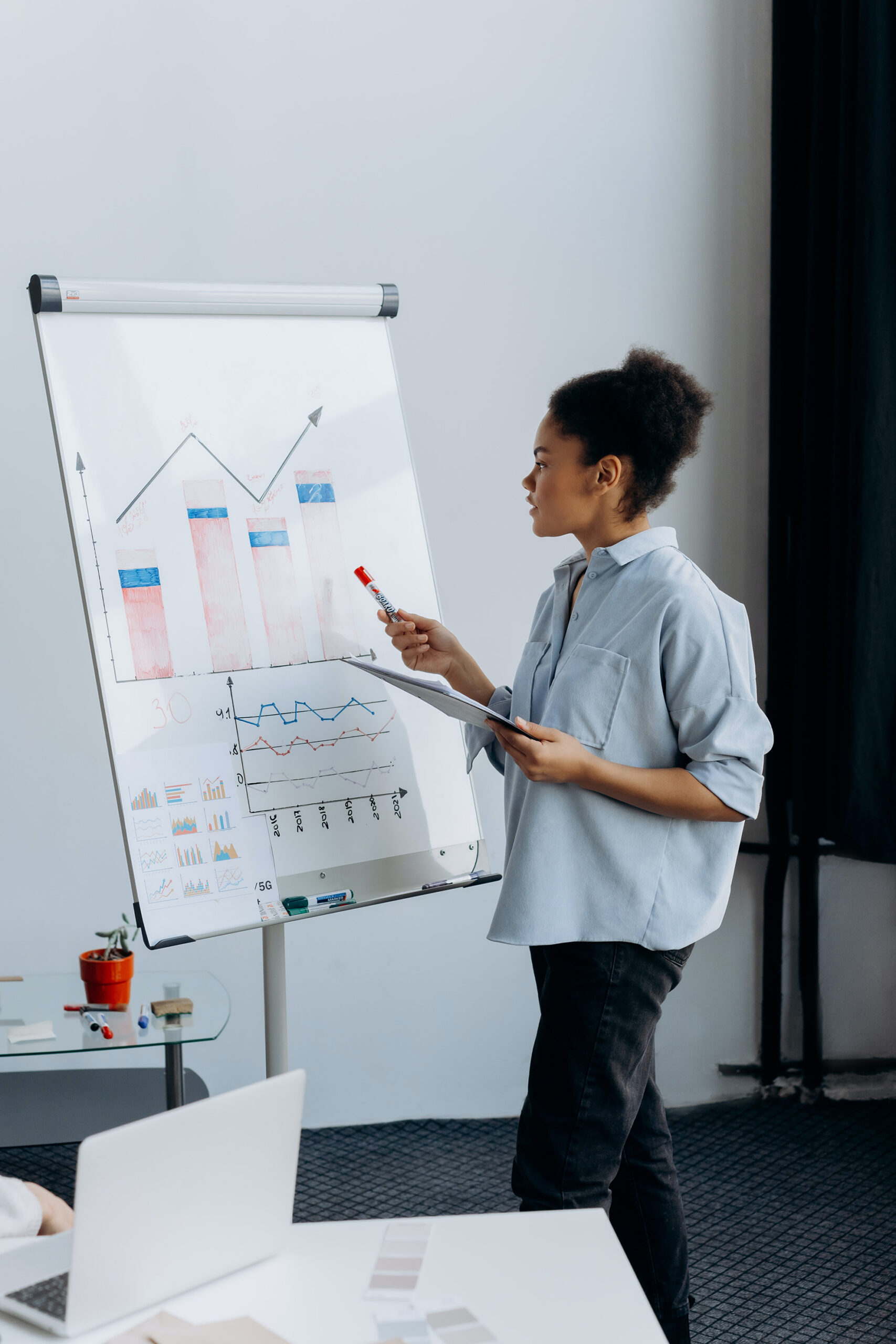 Digital Marketing Editorial Calendar Results Results for a Editorial Calendar