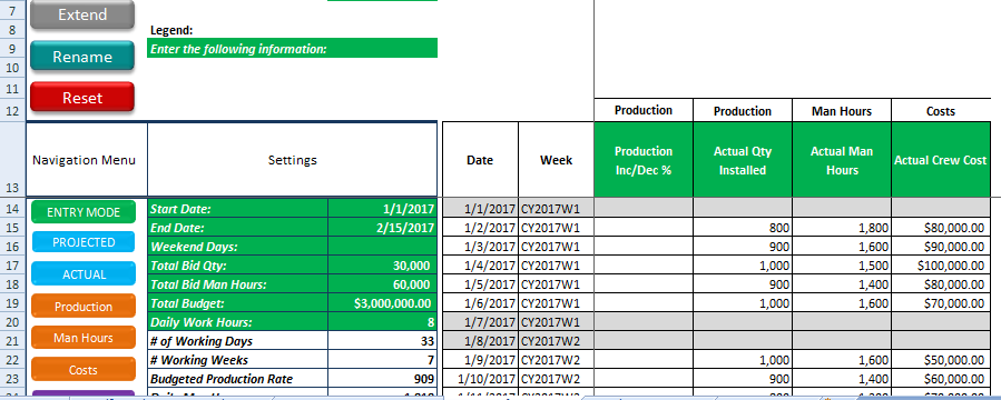 Setting up an Excel Workbook? What Should Be Avoided.
