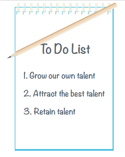 Understanding the Colorado Talent Pipeline Report